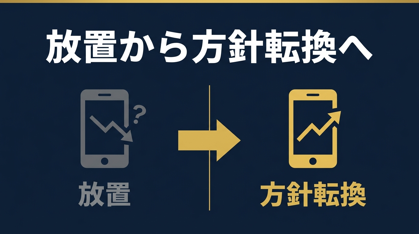 企業型DCを5年放置していた頃から、猛勉強して方針転換した後の変化