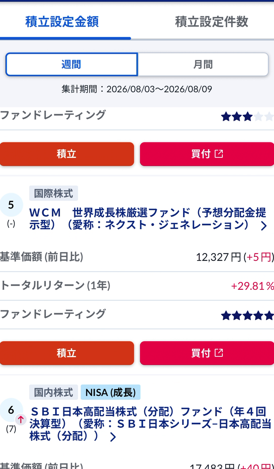 投信つみたてアプリのランキング画面